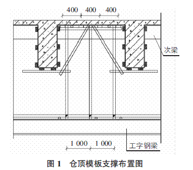 原煤仓锥壳仓顶混凝土结构无架体施工方法