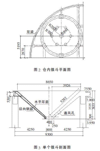 浅圆仓锥斗支模胎架法施工技术