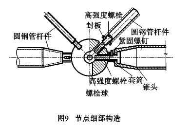 某粮库筒仓穹顶非线性分析与施工方法