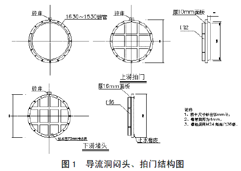 论水库除险加固工程导流洞封堵施工技术