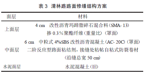 二阶反应型路面粘结剂技术特点与工程应用