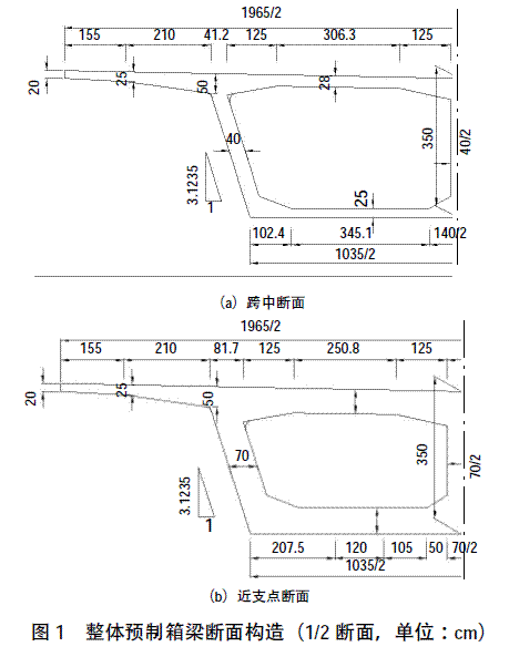 混凝土箱梁空间受力梯度温度影响分析