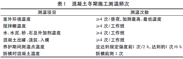 ̶ʩʩ