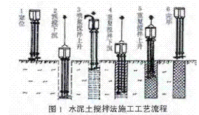 ·ʩеػʩ