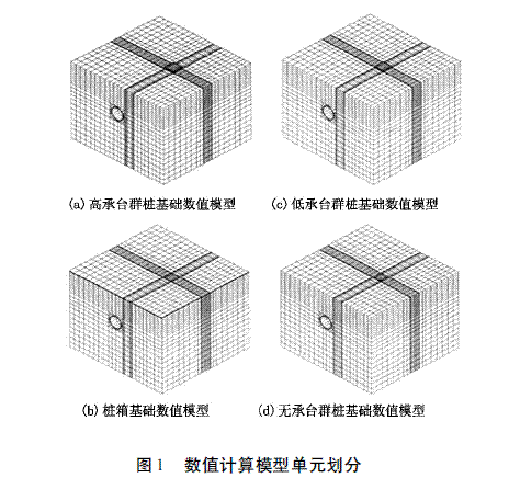 ڶԲ̨ͬʽڽȺ׮Ӱ